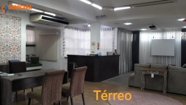 Comercial em , Sorocaba - Comercial Jardim Trujilo - Foto 21